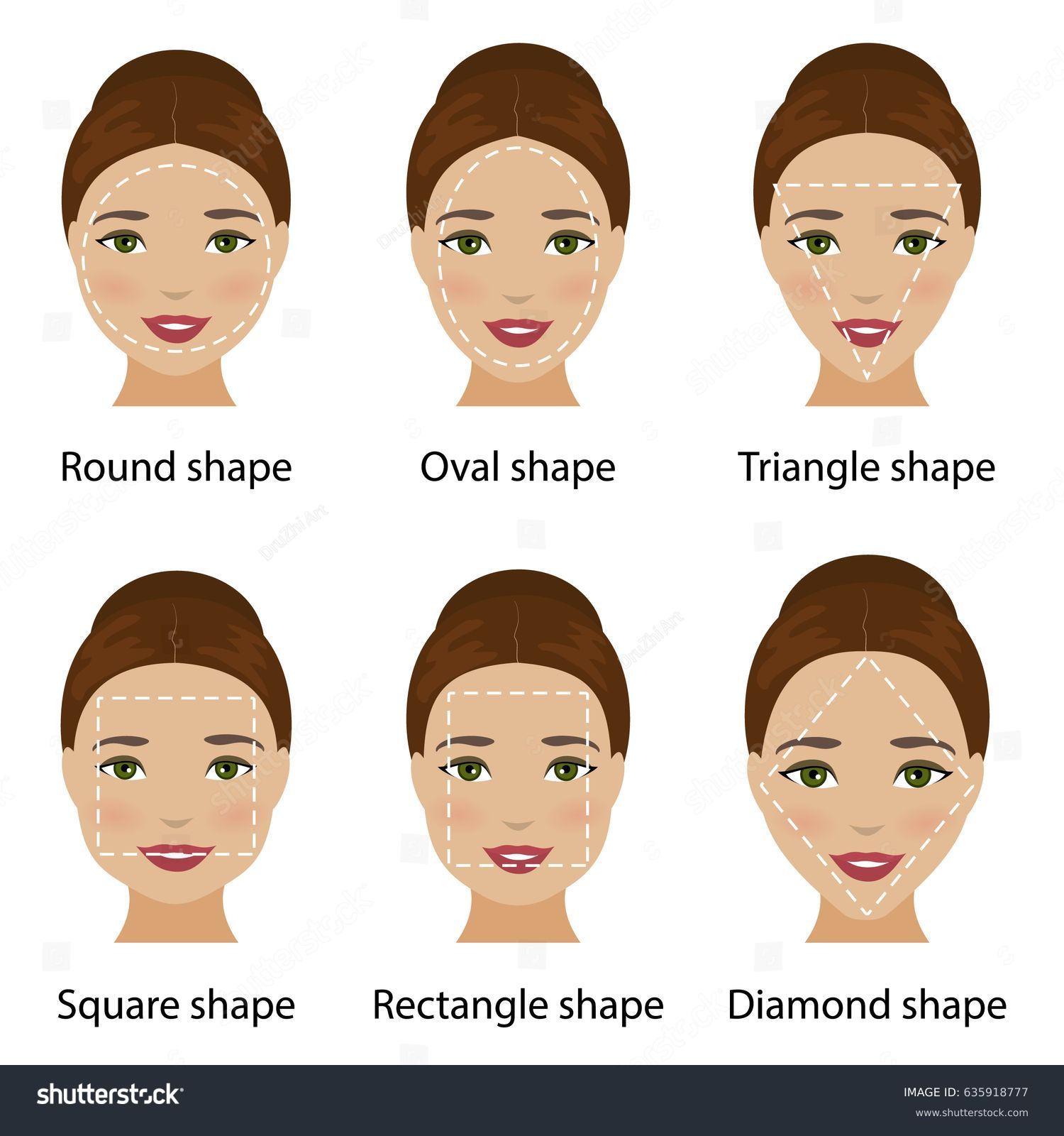 Face Surgery Male