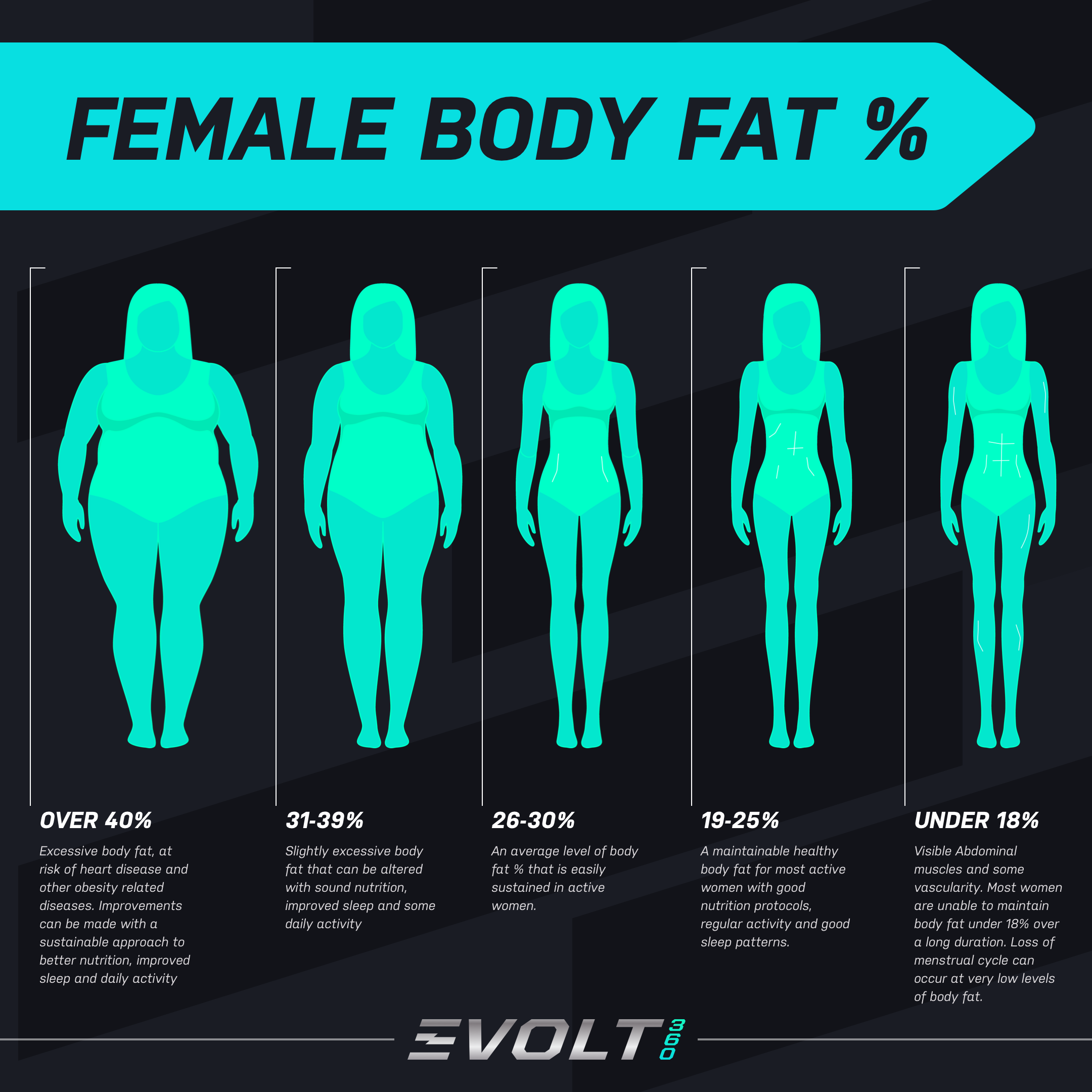 Fat In Face Surgery