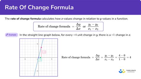 Find Rate of Change Without Y Quickly!