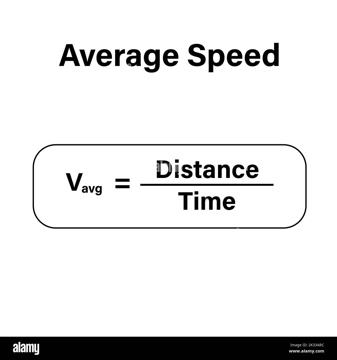 How To Find Average Speed With Simple Formulas
