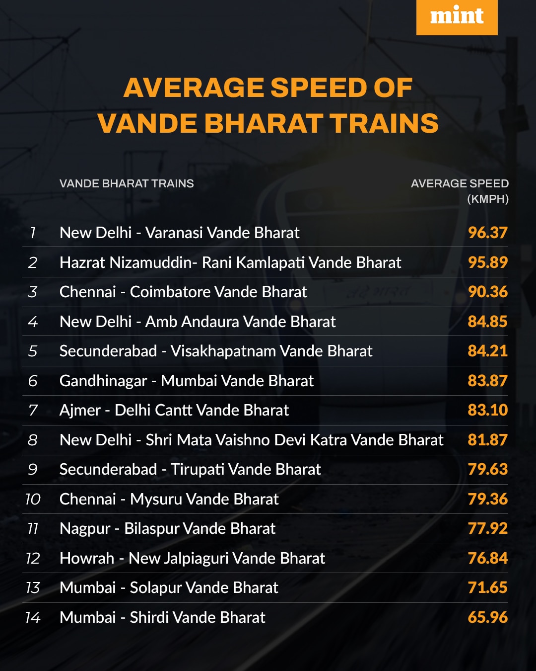 Fleet Enema Usage