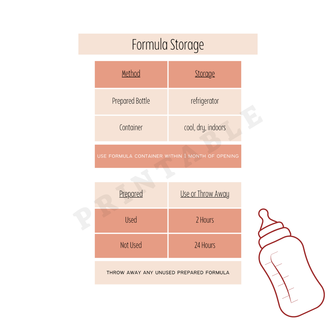 Formula For Quality Thermodynamics