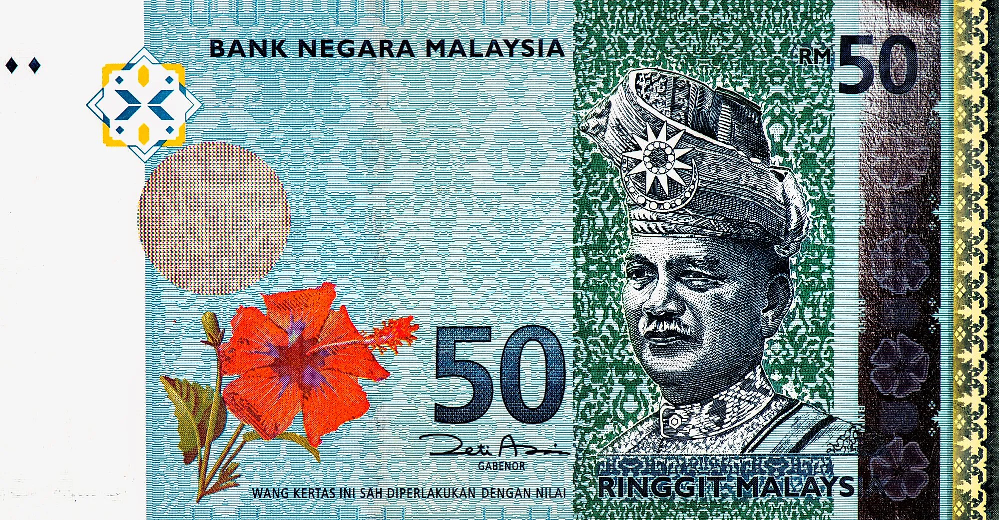 What Will The Future Of The Malaysian Ringgit Look Like (2026–2030) Trading Outlook And Forecasts