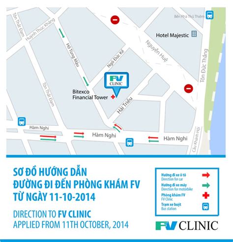 Discover the Benefits of Visiting FV Clinic Today