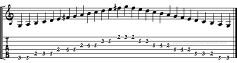 G Major Scale Tab