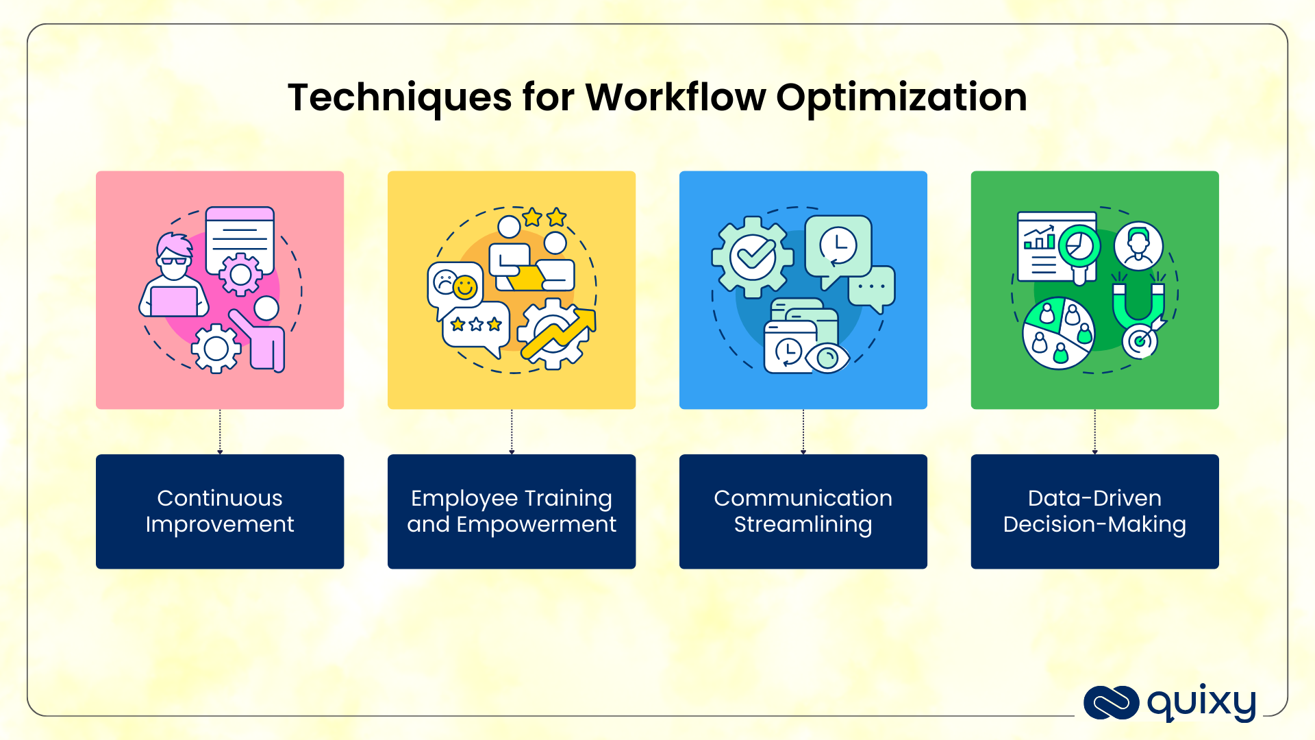 How To Optimize Gtechnology Combination Tool Workflow