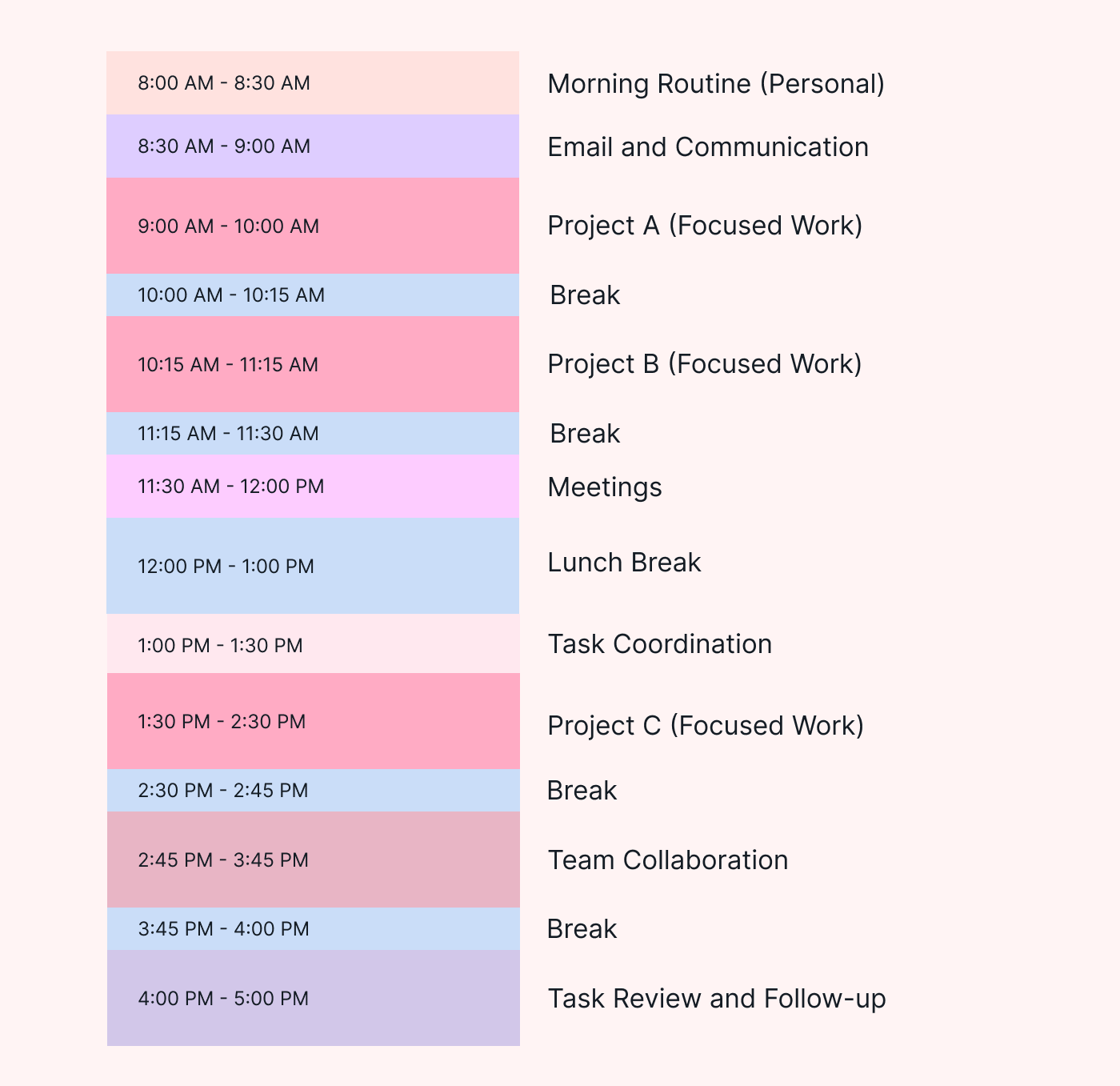 G. Time March10: Optimizing Daily Routine Time Blocks For Productivity
