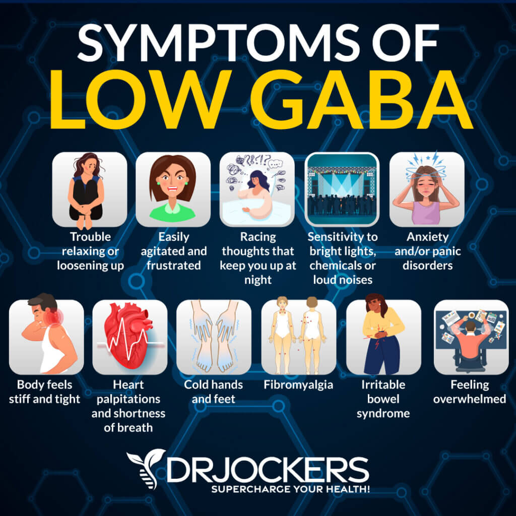 Gaba B Receptor