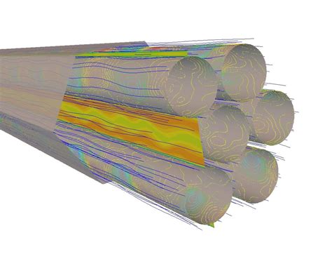 Ghent University Computational Fluid Mechanics Lab: Innovations and Breakthroughs
