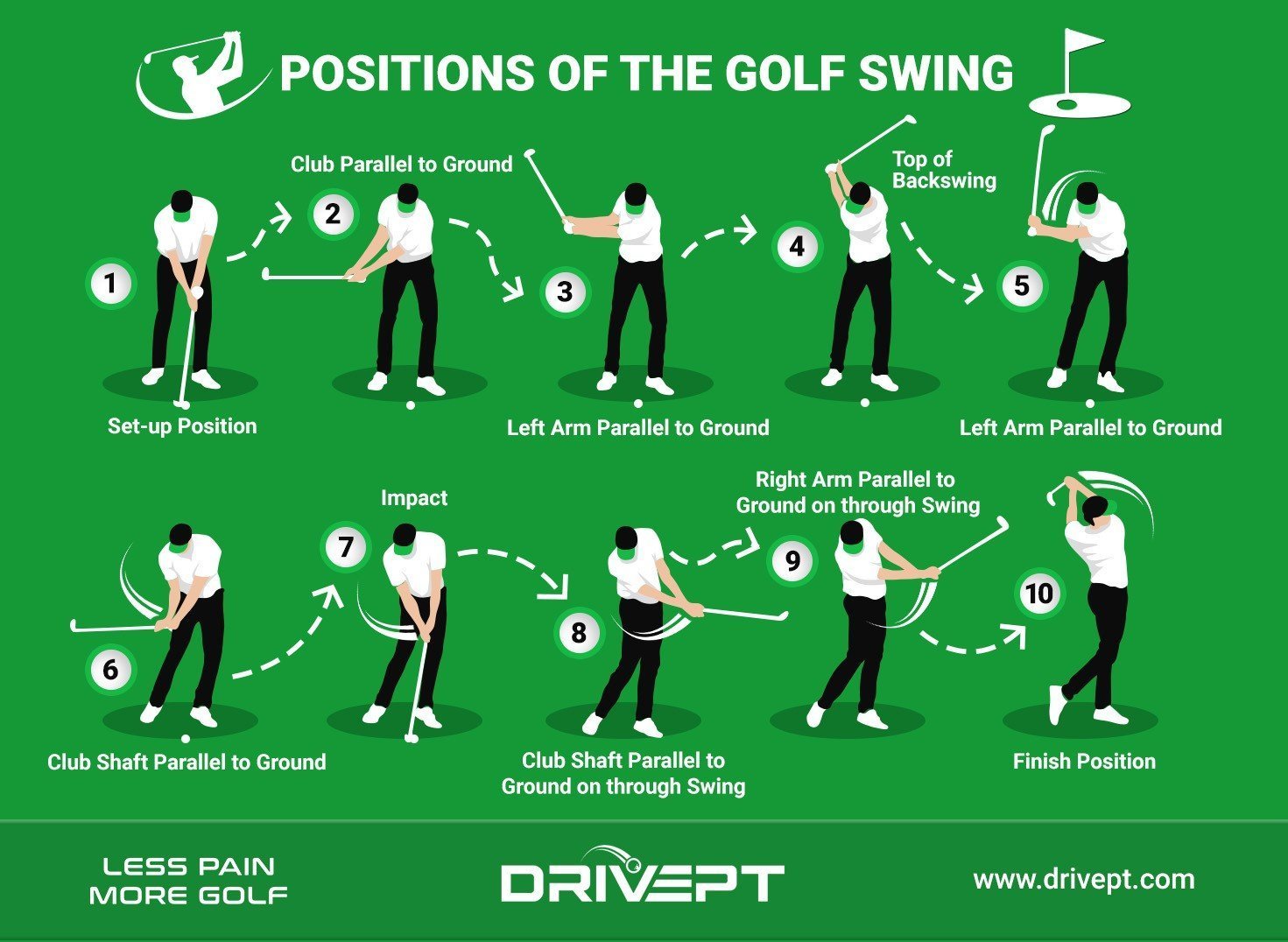 Golfers Elbow Brace