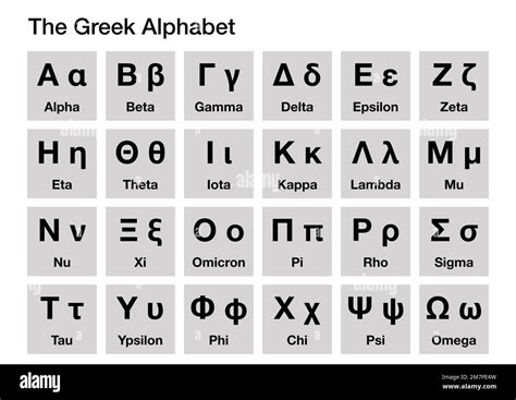 Greek to Eng Translation: Effortlessly Unlock Ancient Secrets Today