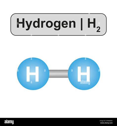 H 2 0 Molecular Structure