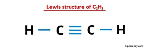 Understanding the H2C2 Lewis Structure: A Quick Guide