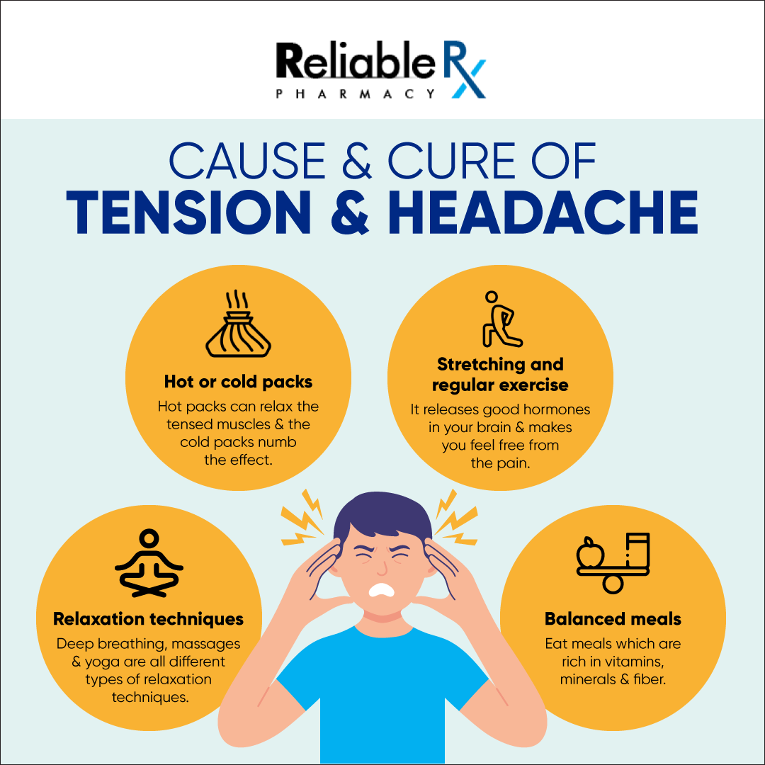 Headache After Working Out