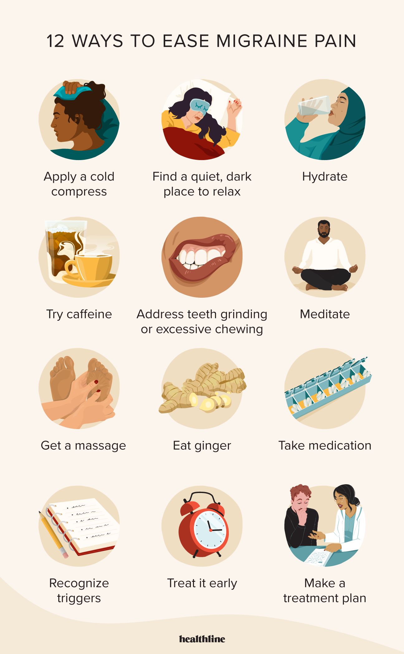 Headache And Diarrhea