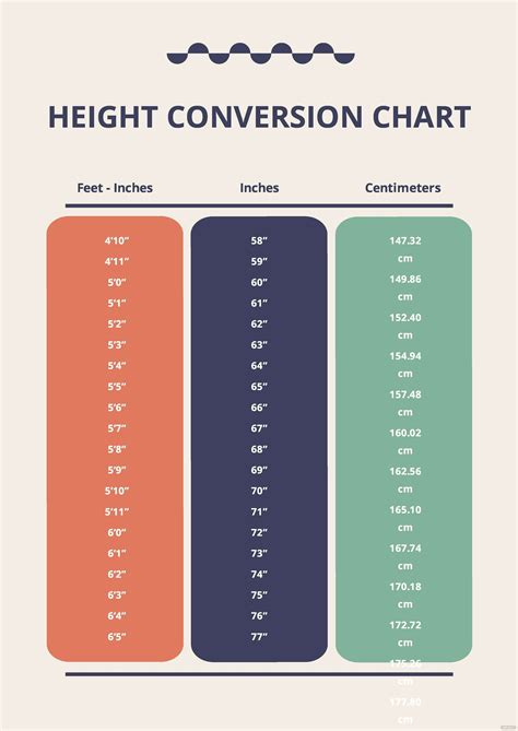 Height in Inches: Surprising Height-Secrets Revealed!