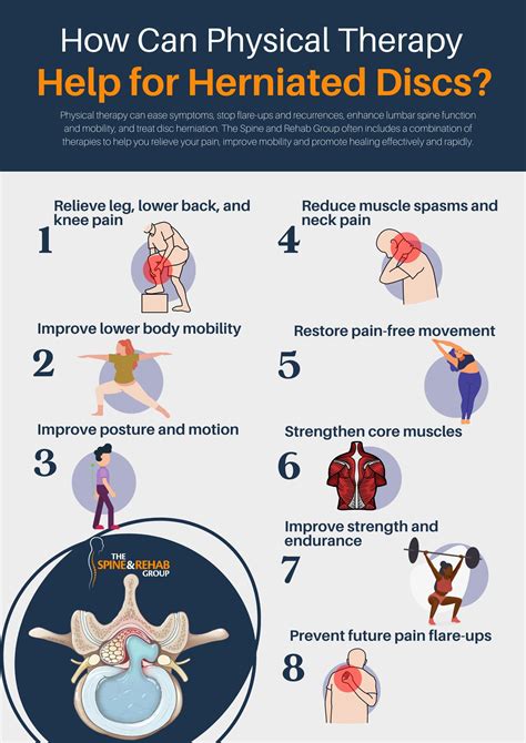 Herniated Disc Physical Therapy