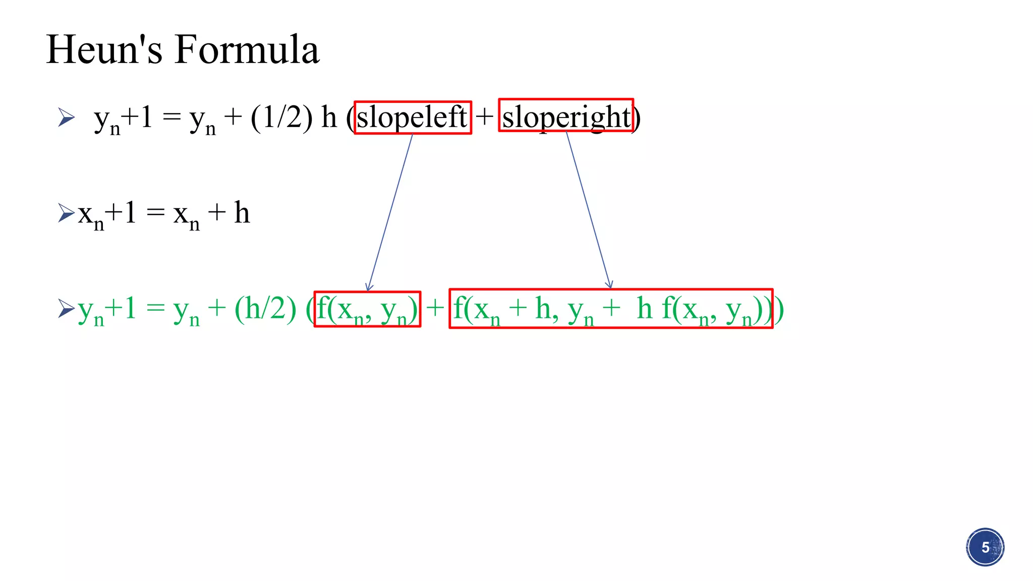 Master The Heun Method Formula For Numerical Solutions