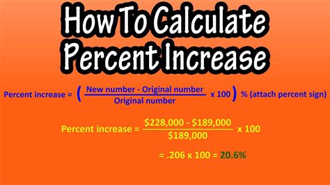 Highd In Percentage