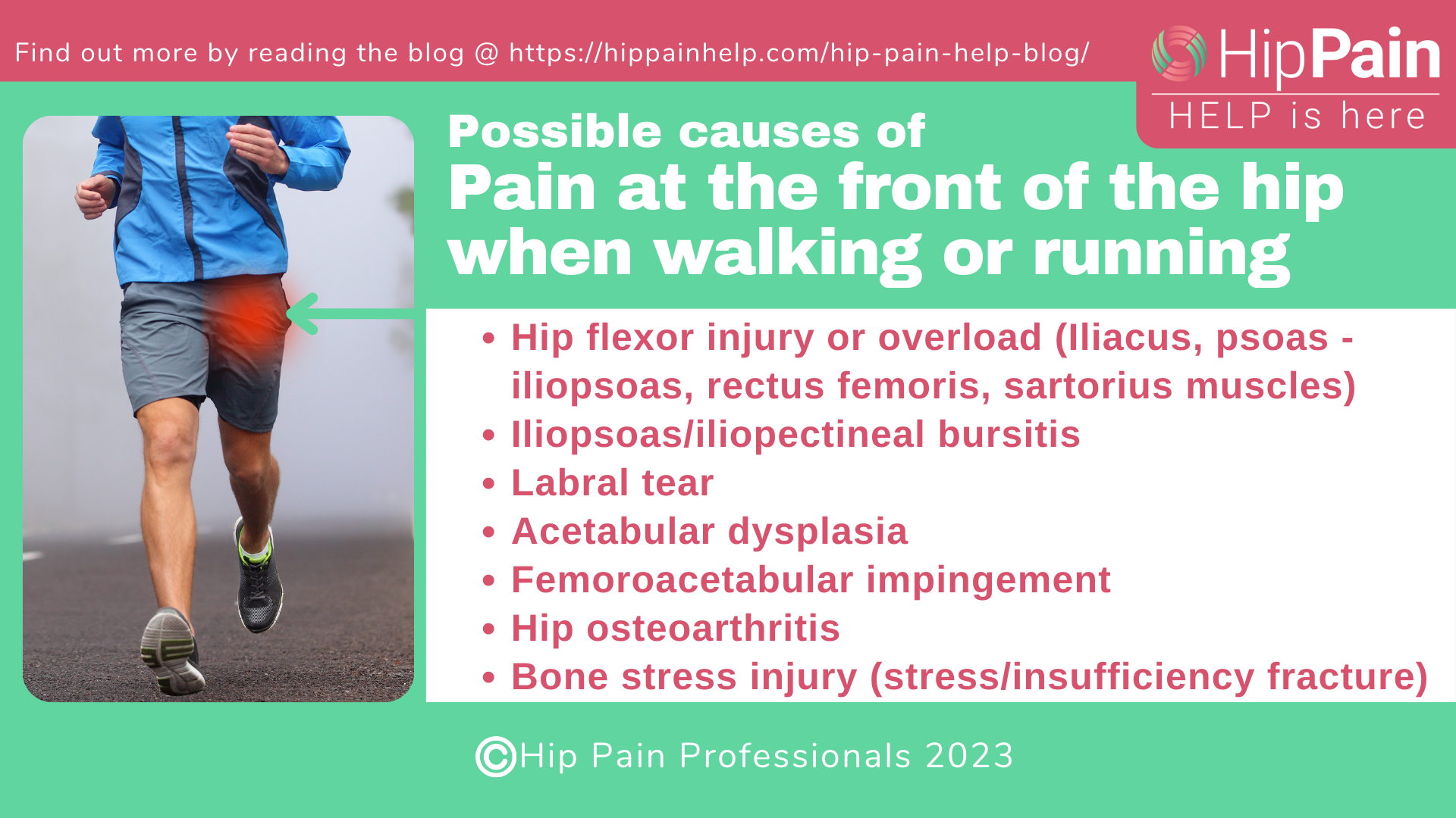 Hip Labral Tears Surgery