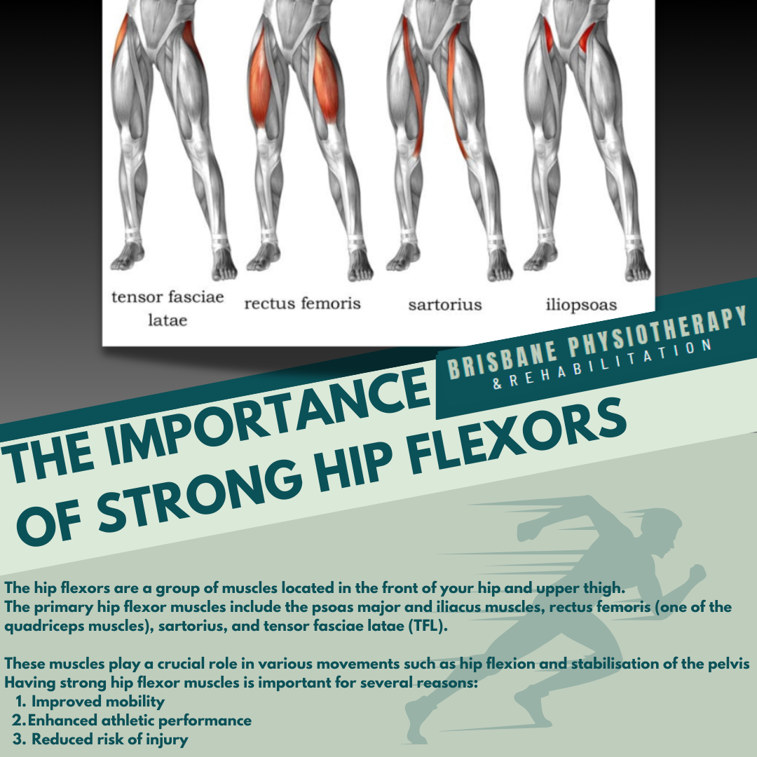 Hip Pain When Walking