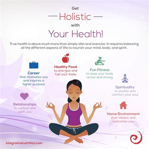 Holistic Health Coach