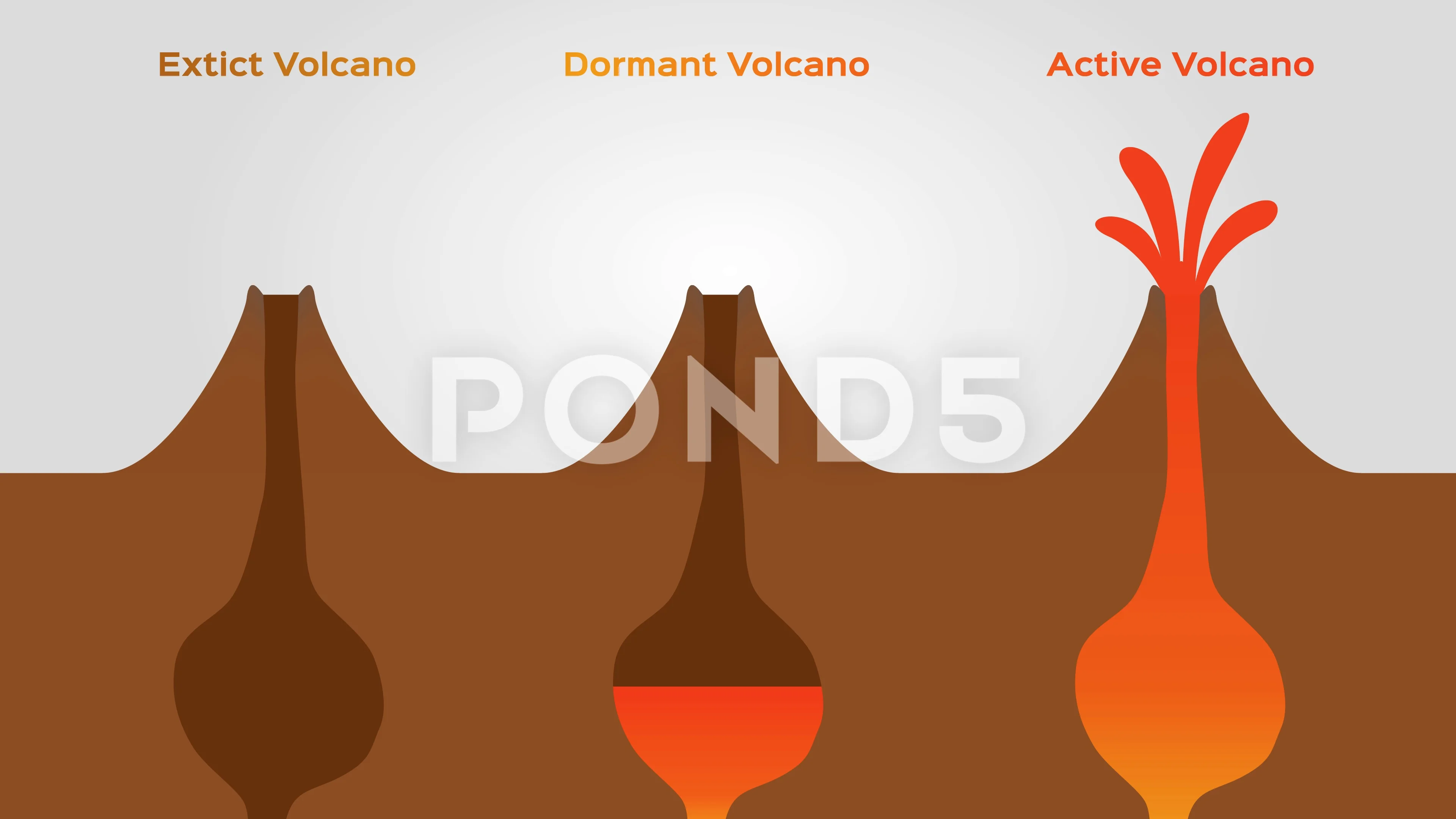 Are Volcanoes Ever Truly Dormant Or Just Sleeping