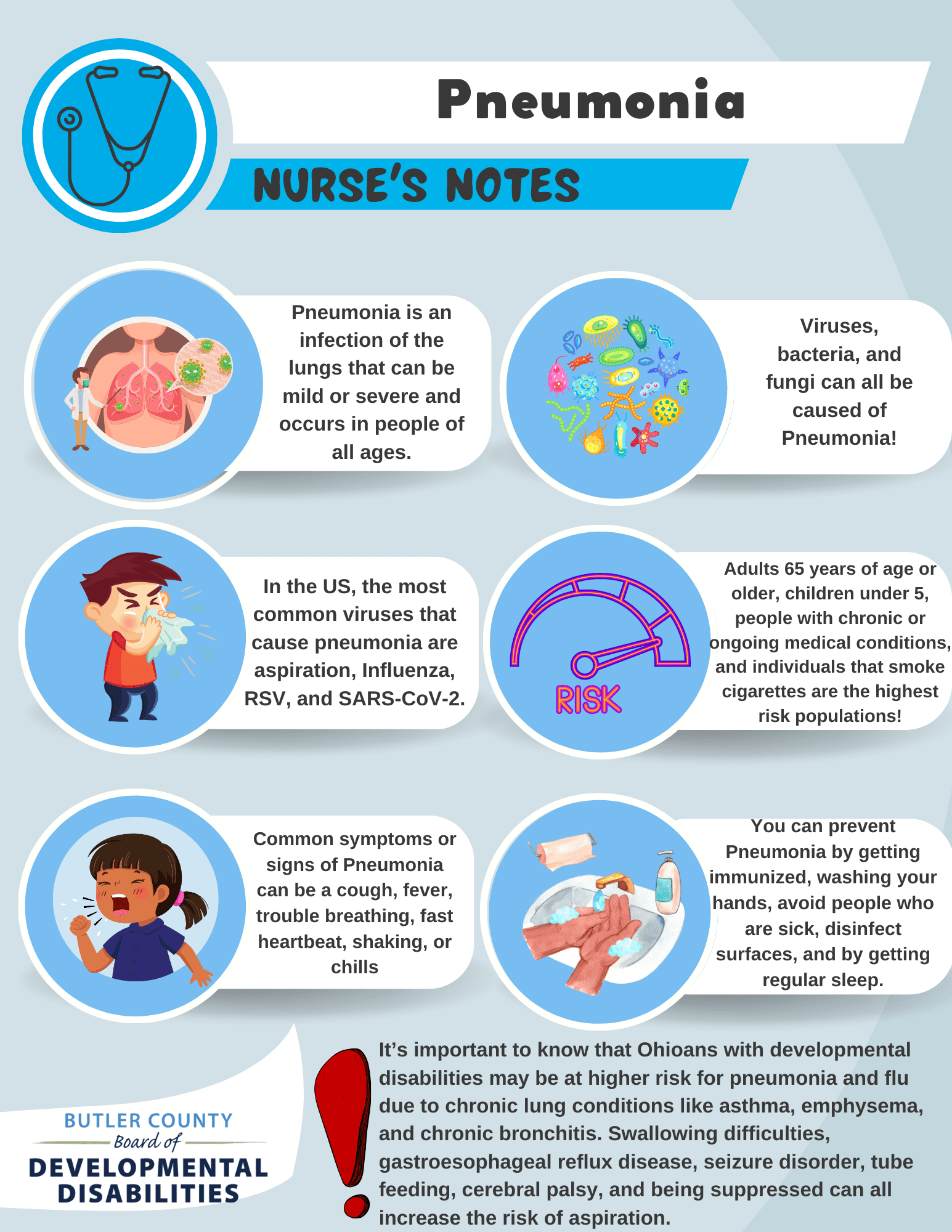 How Children Get Pneumonia A Parents Guide To Causative Agents