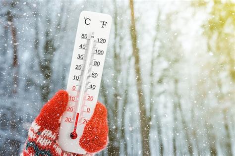 How Cold Is Minus 20 Degrees Celsius