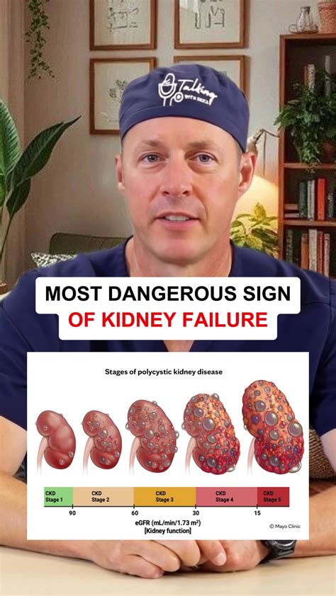 How Dangerous Is Kidney Failure