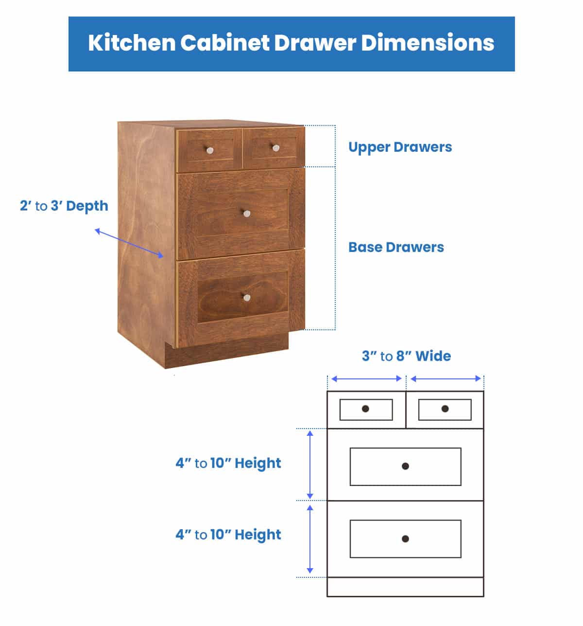 How Deep Can Drawers Be? The Complete Guide To Choosing The Right Fit