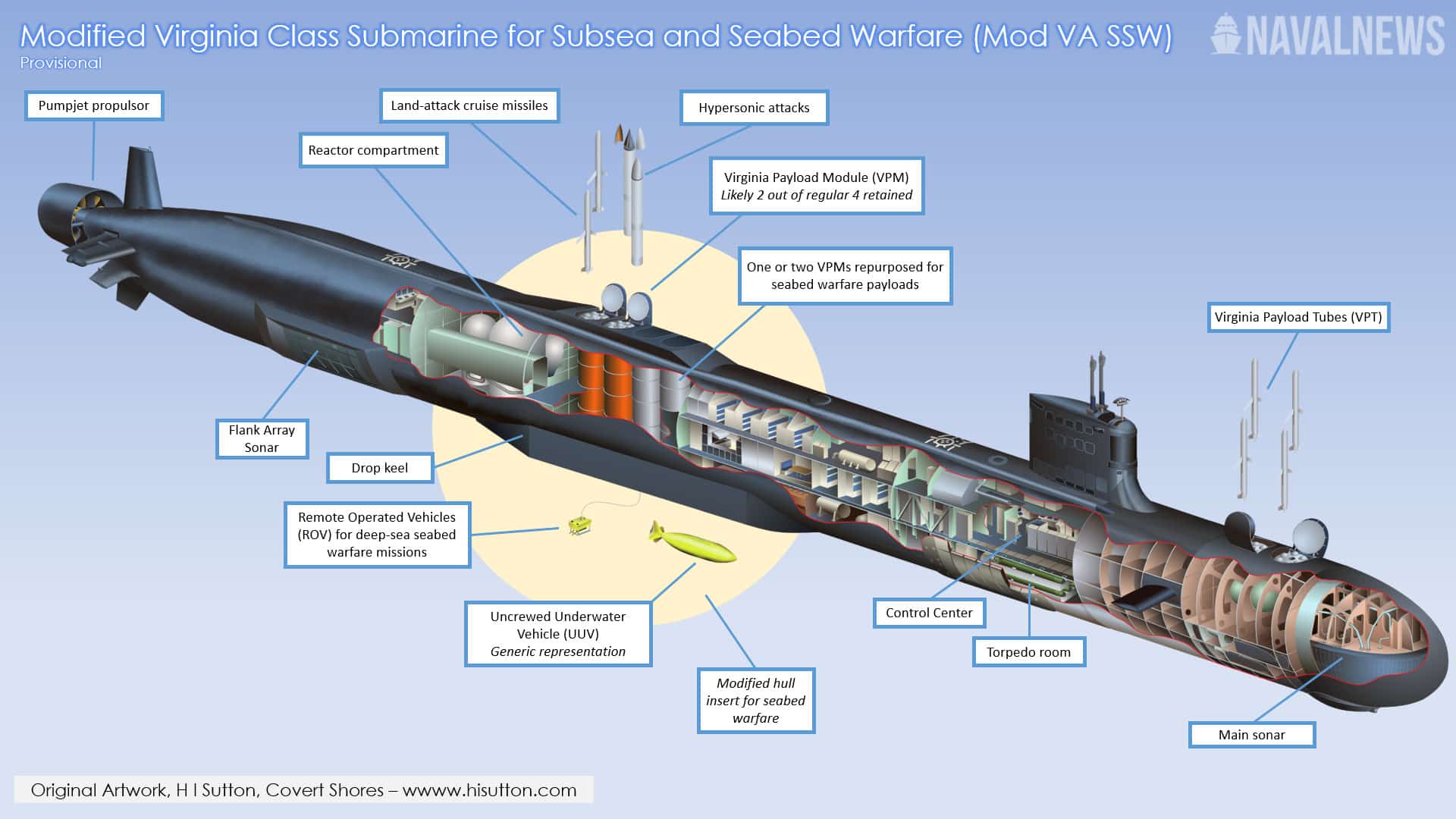 Us Submarine Depth Limits: Us Navy Subsea Capabilities Explained
