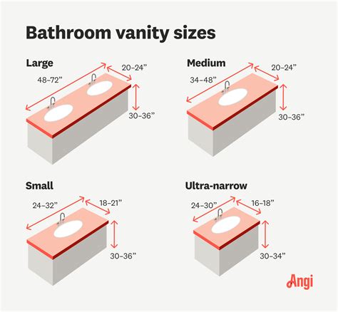 How Deep Is A Bathroom Vanity