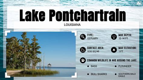 How Deep Is Lake Pontchartrain