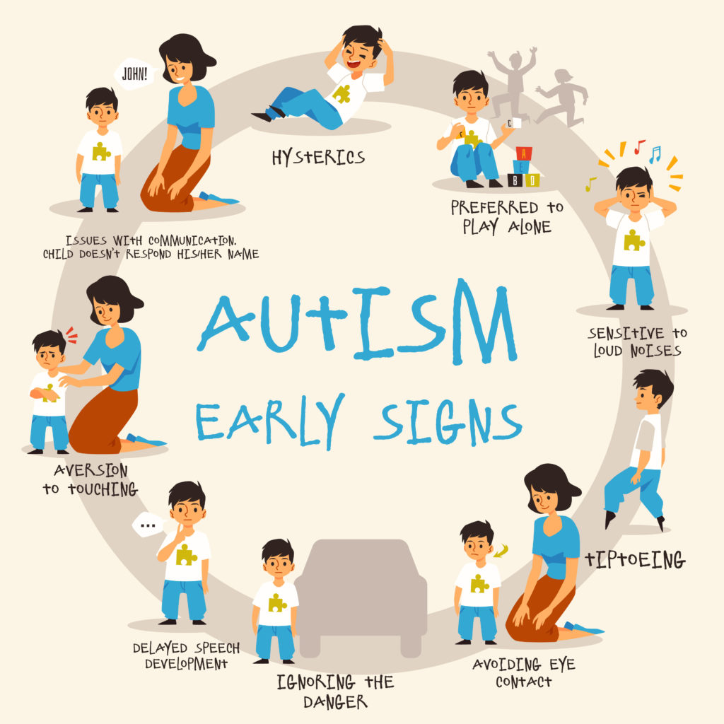 How Children Get Autism: The Causes And Triggers Explained