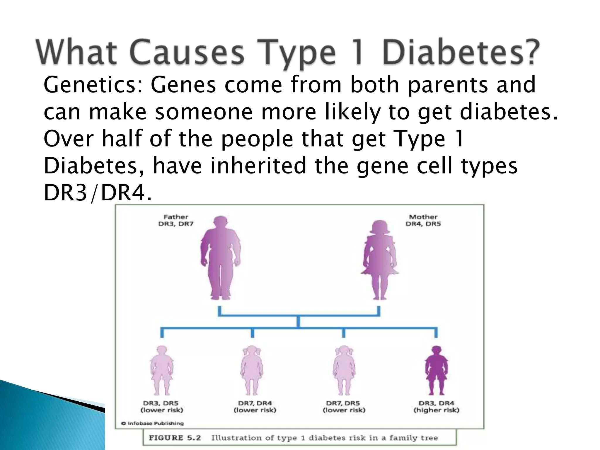 How Do Children Get Type 1 Diabetes Understanding The Process