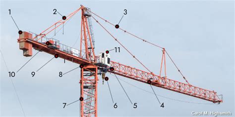 How Do They Move Cranes Around