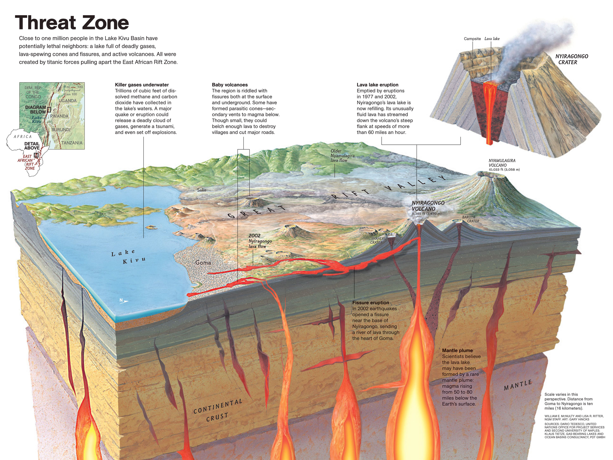How Volcanoes Shape The Geosphere