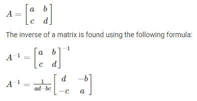 Master the Matrix: Simple Steps to Find the Inverse of Any Matrix