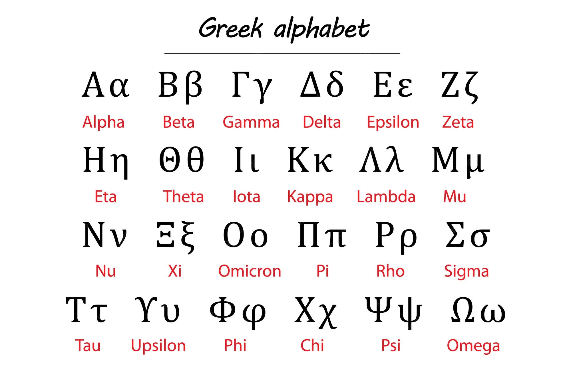 How Does Greek Language Look Like In Modern Writing