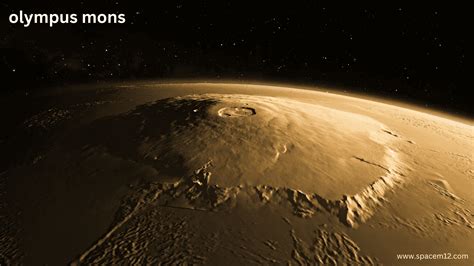 How Does Olympus Mons Formed