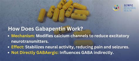 How Fast Does Gabapentin Work
