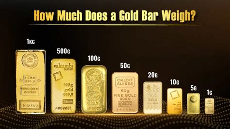 How Heavy Is Gold Bar