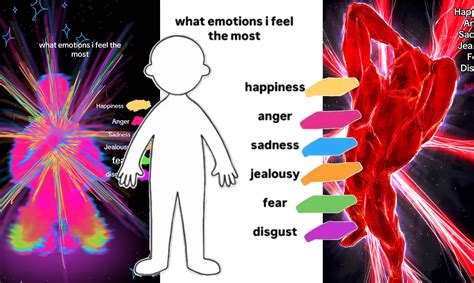 How I Feel Meme