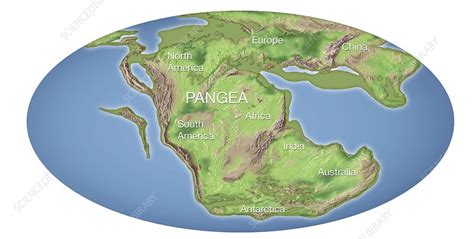 How Long Ago Pangea
