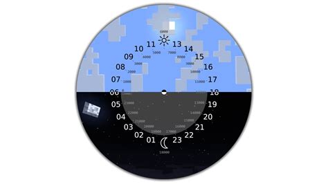 How Long Is Night In Minecraft