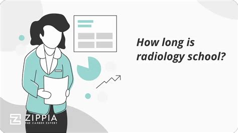 How Long Is Radiology School