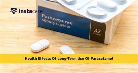 How Long Until Paracetamol Takes Effect