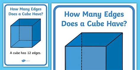 How Many Corners Does a Cube Have?