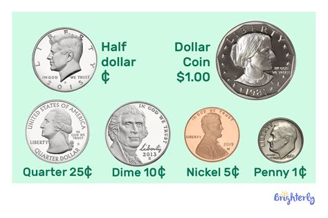 Simple math: $5 equals dimes?